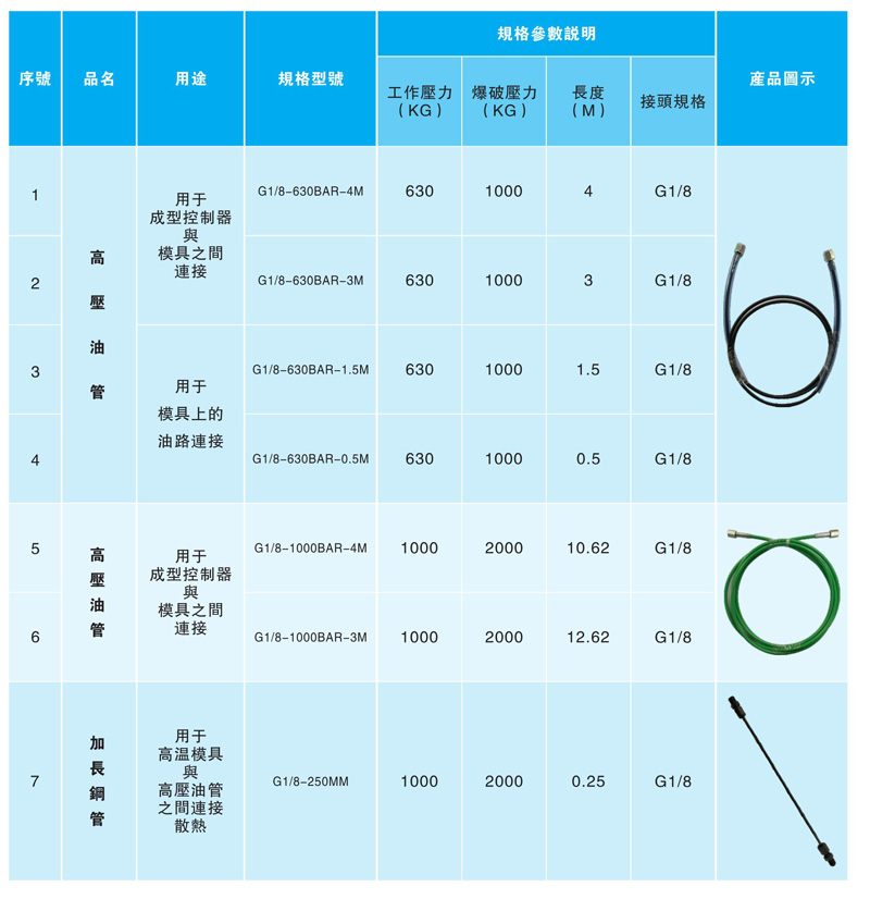 高压油管-1.jpg